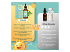 19-in-1 Herbal Digestive Wellness Formula (2 fl oz)