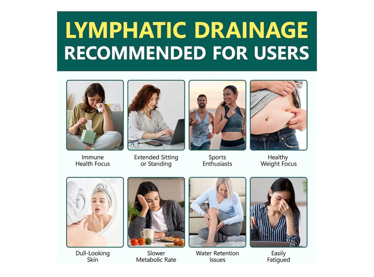 Lymphatic Support™ | 21-Botanical Herbal Wellness Complex