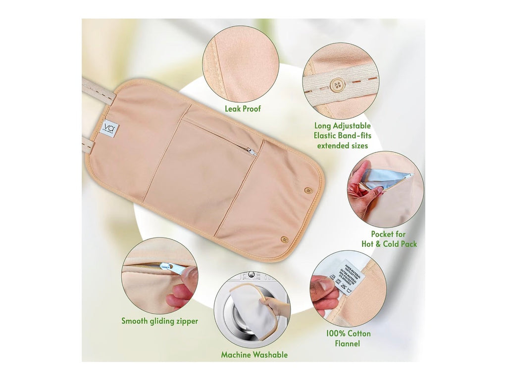Castor Oil Therapy Simple Starter Kit
