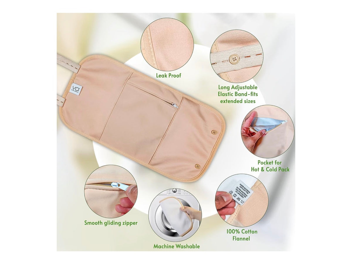 Castor Oil Therapy Simple Starter Kit