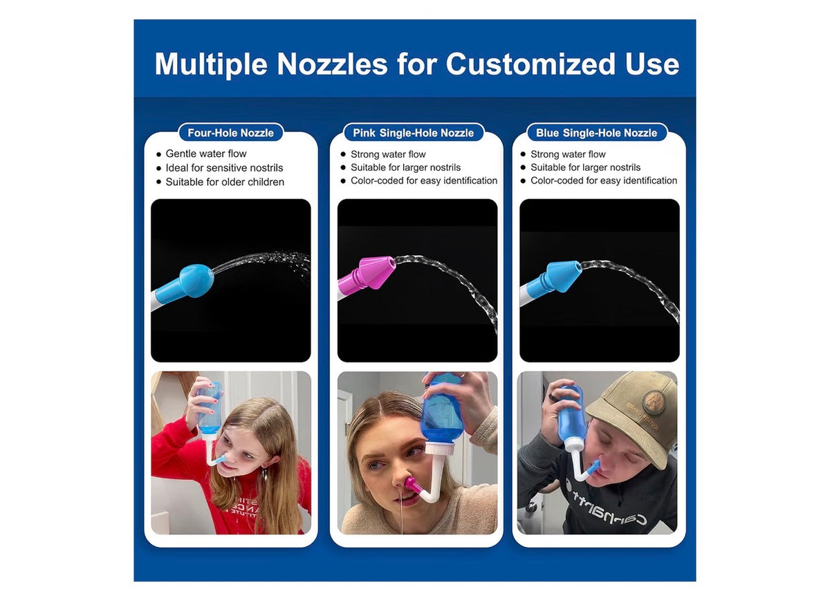 Premium Nasal Irrigation & Sinus Cleansing System (300 mL)