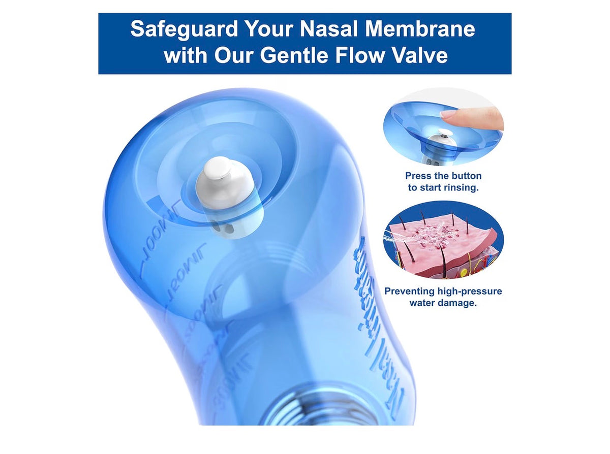 Premium Nasal Irrigation & Sinus Cleansing System (300 mL)