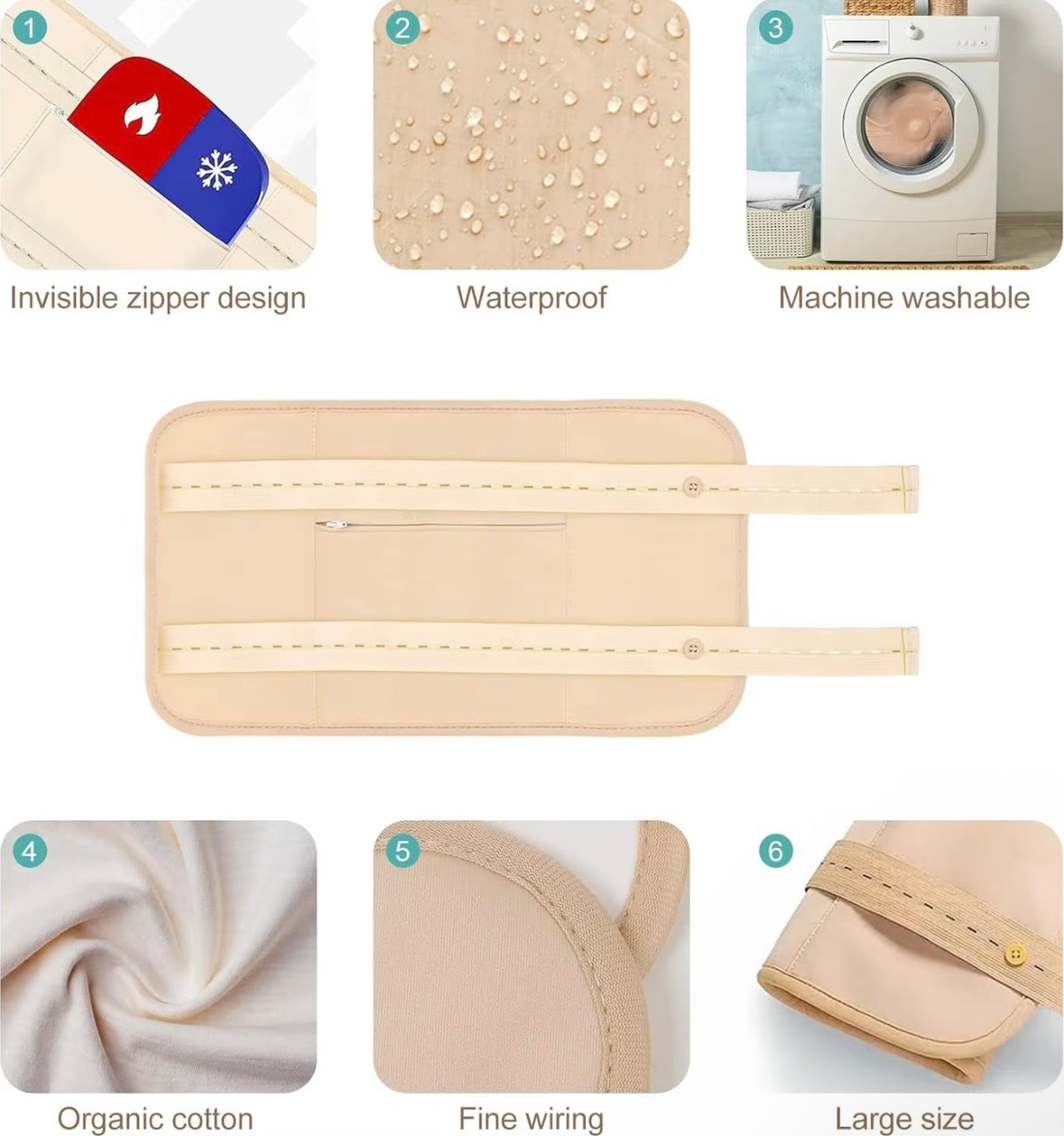 4-Piece Organic Cotton Castor Oil Pack Therapy Wrap Set | Belly, Neck & Breast Compress Kit (4Pcs)